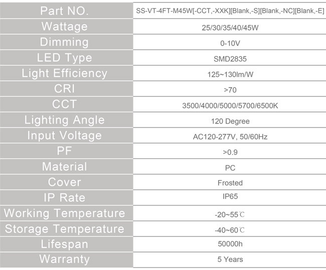 IP65 Vapor Tight LED Lights 3250lm-5850lm LED Weatherproof Light 1